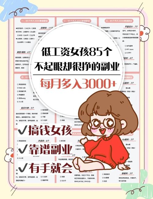 可靠兼职机会与副业选择指南插图
