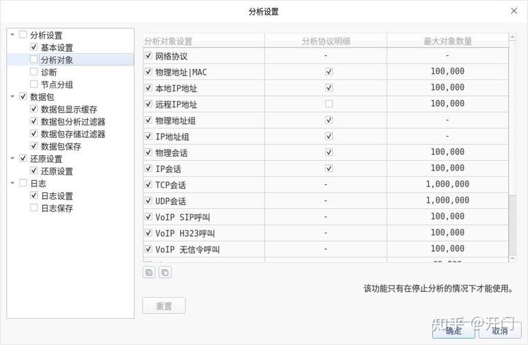 科来网络分析系统数据包过滤器设置方法插图