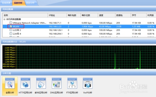 科来网络分析系统，高效行为分析与安全保障工具插图