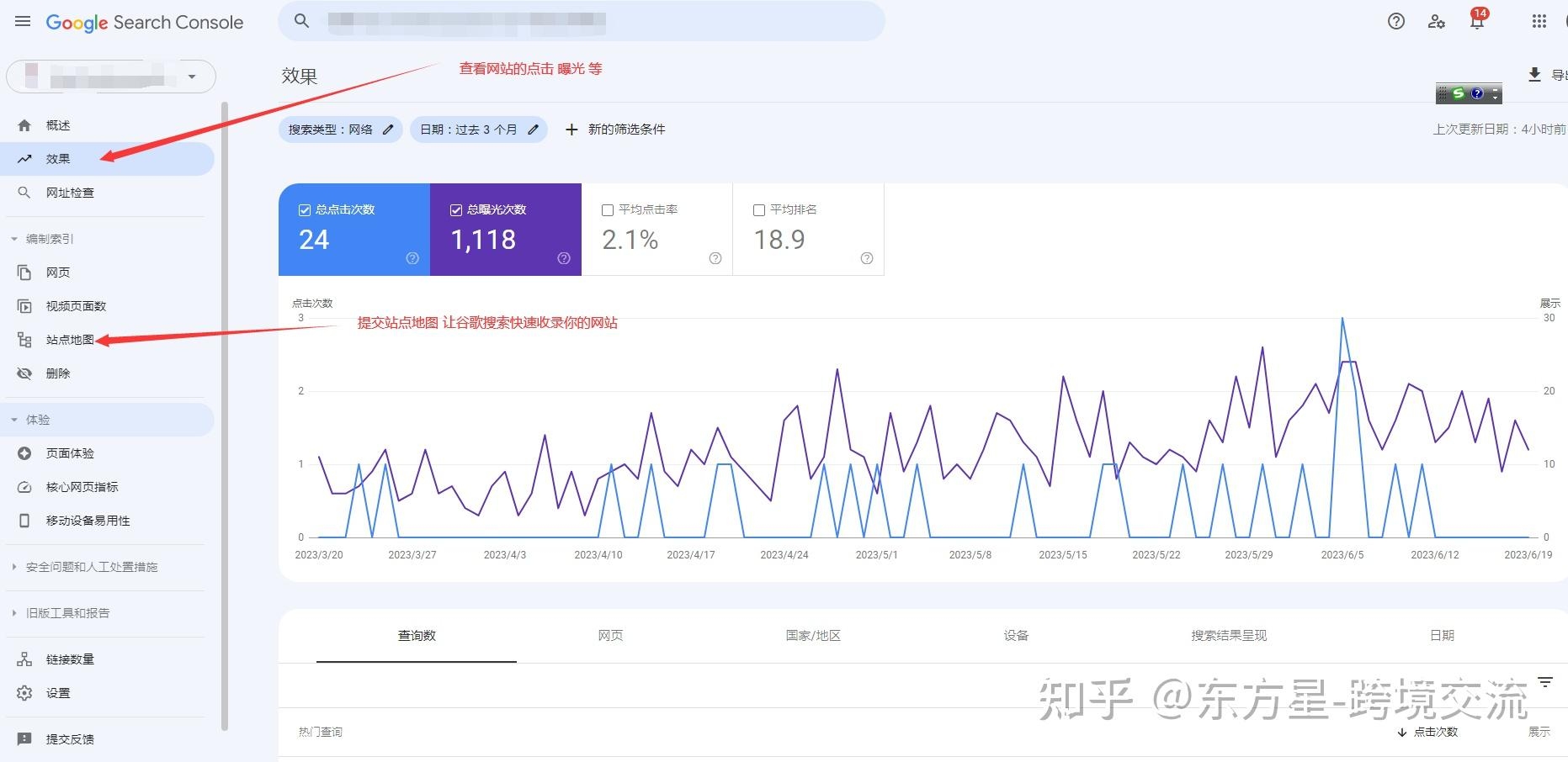 快速排名软件与点击器，助力提升网络影响力插图