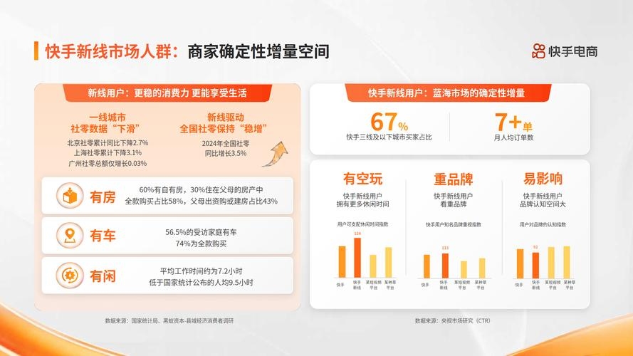 快手外链平台深度解析插图