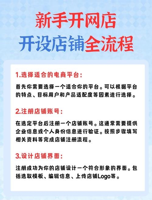 开网店寻找合作电商公司指南插图
