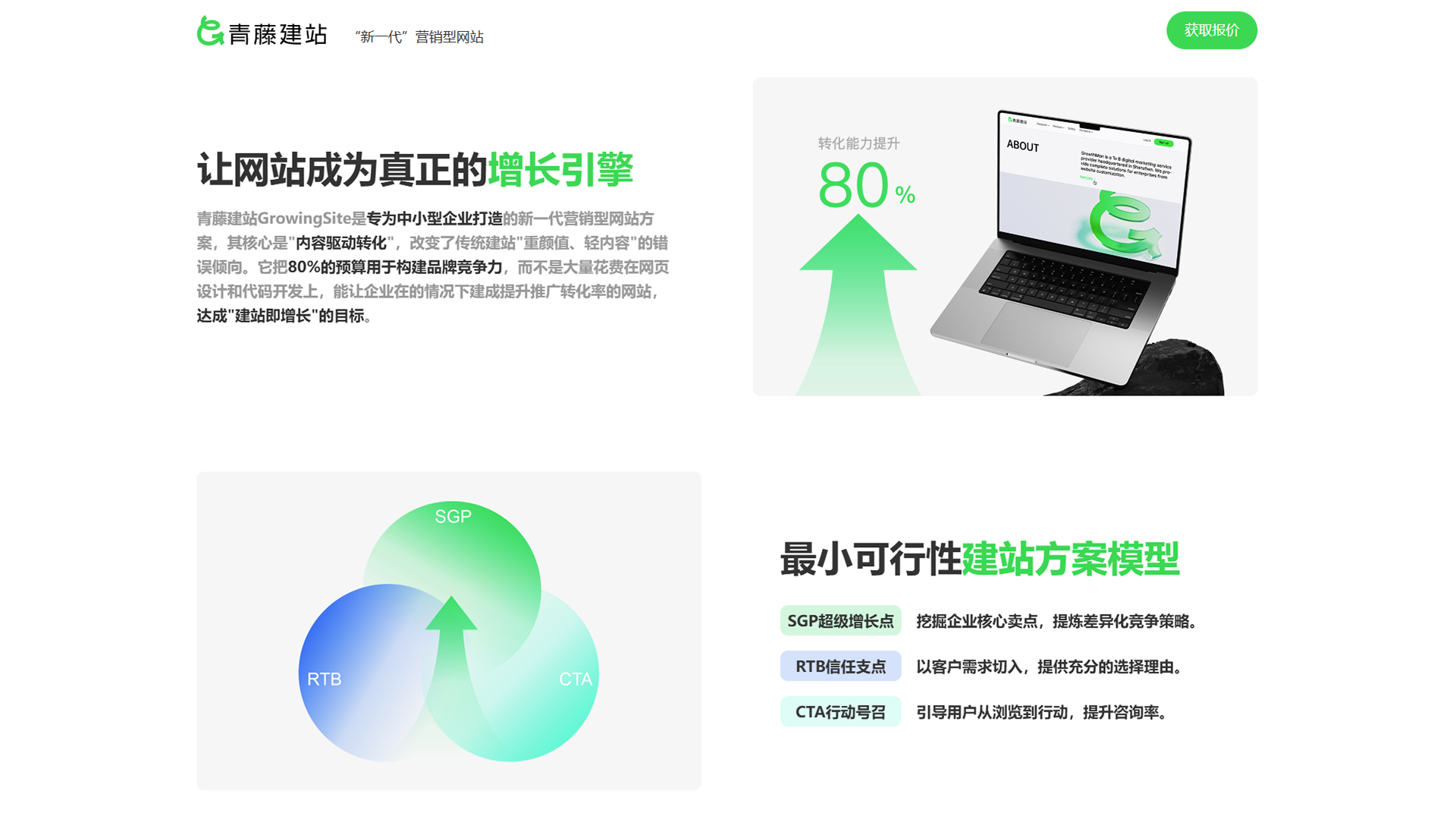 靠谱网站建设公司推荐插图