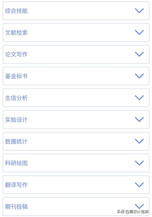 科研必备，图像处理软件与工具指南插图