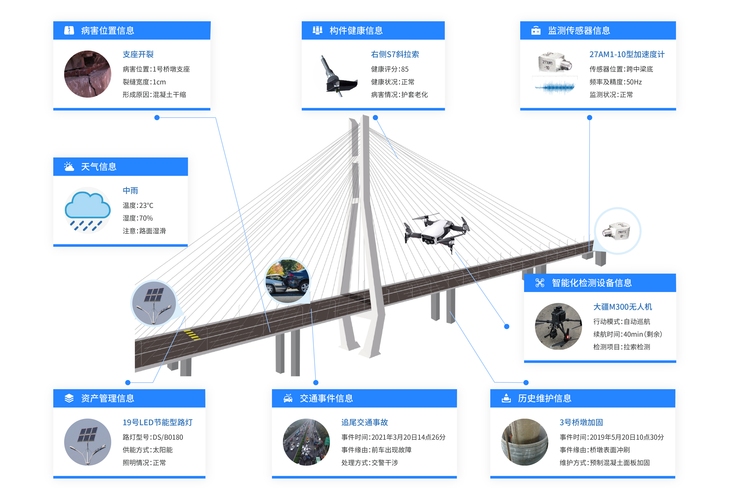 科研管理系统，引领科研新时代的智慧之桥插图
