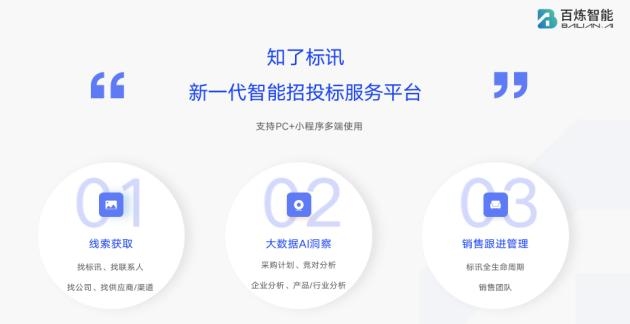 六度标讯，智能高效招标平台之选插图