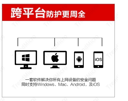 流量代理软件，提升网络体验的利器插图