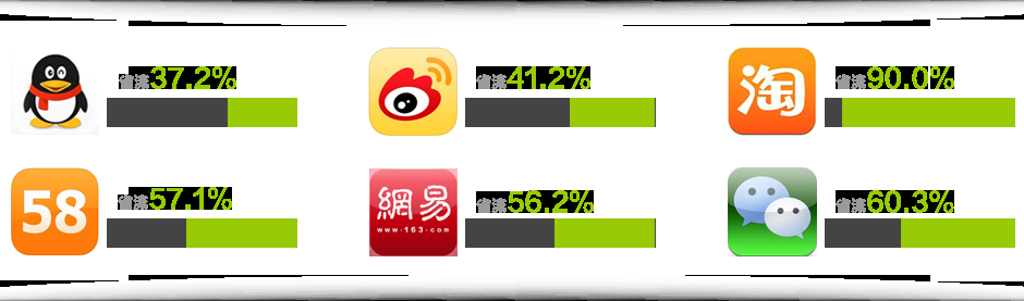 流量精灵与流量宝对比，功能、用户反馈及选择建议插图
