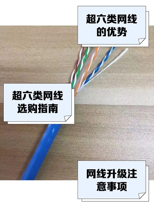 六类网线制作插图