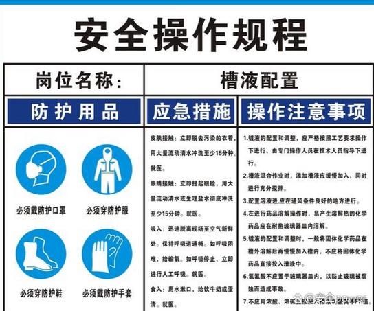 龙岗安全管理综合信息系统及相关操作指南插图