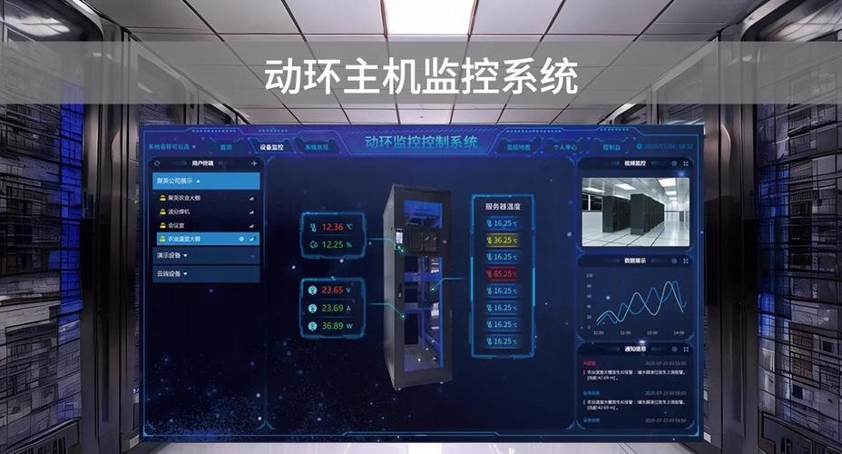 临汾机房动力环境监控系统助力城市可持续发展插图 临汾机房动力环境监控系统助力城市可持续发展插图