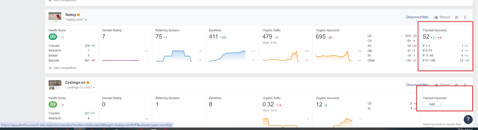 临沂SEO关键词策略分析插图