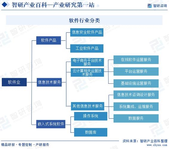 类聚优化软件，引领软件技术革新插图