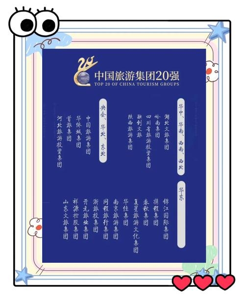 旅游策划公司排名前三介绍插图