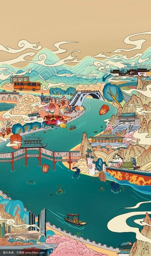 旅游网站复古风格设计，手绘元素与神秘氛围的完美结合插图