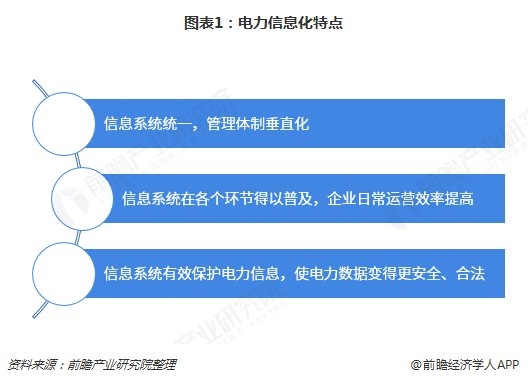 旅游网站建设的深度分析与探讨插图