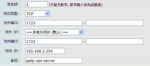 美国服务器PPTP，探索网络世界的核心枢纽插图