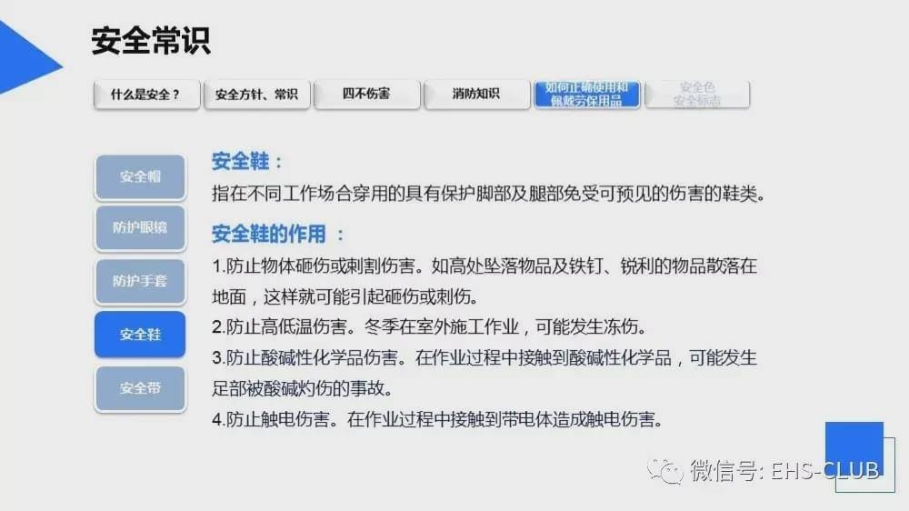 美国人的搜索习惯与常用工具插图