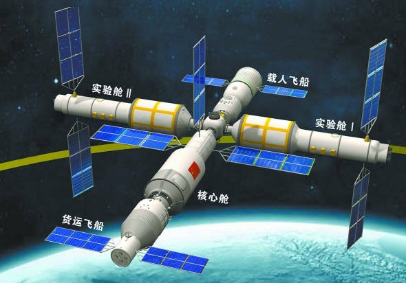 美国首个空间站发射史及高防云主机应用解析插图