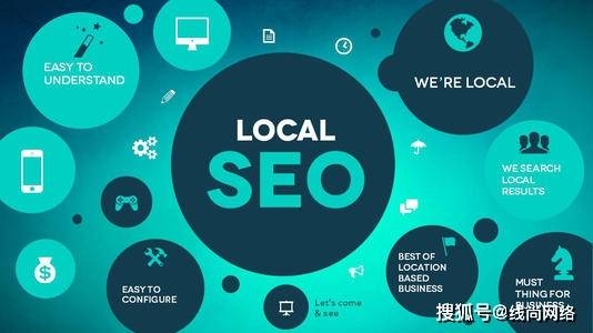 美利坚服务器，境外网站的关键因素插图