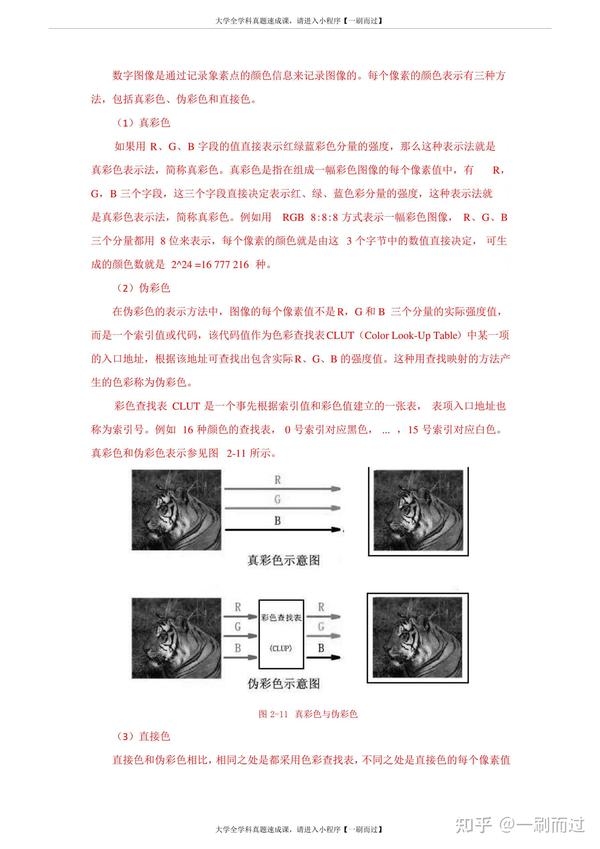 名校数字媒体专业考试重点解析与备考策略插图