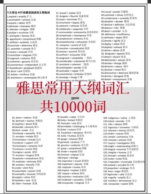 模仿英文网站介绍及Imitate词汇详解,助力雅思备考插图 模仿英文网站介绍及Imitate词汇详解,助力雅思备考插图