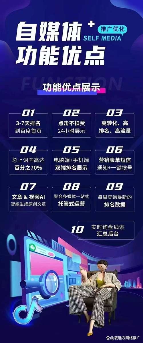 宁波网站关键词优化策略与代码实现插图 宁波网站关键词优化策略与代码实现插图