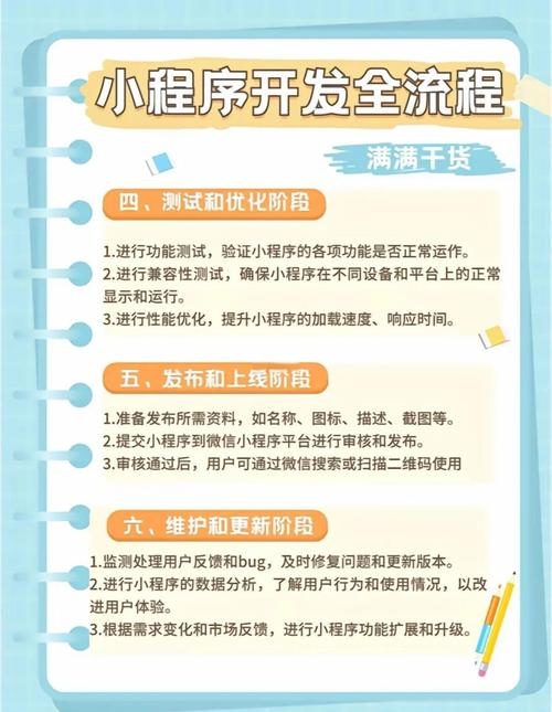 宁波小程序开发指南,修车厂与政协委员信息全攻略插图 宁波小程序开发指南,修车厂与政协委员信息全攻略插图