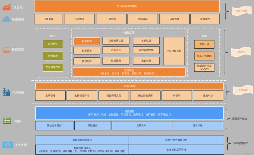 宁波SEO链接优化策略插图