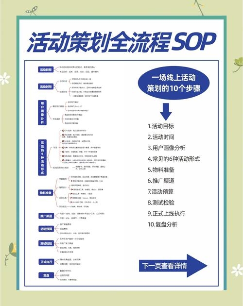 年会APP制作教程，轻松打造专属活动平台插图