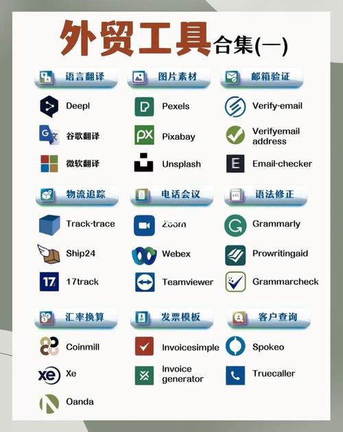 哪些外贸网站比较好插图