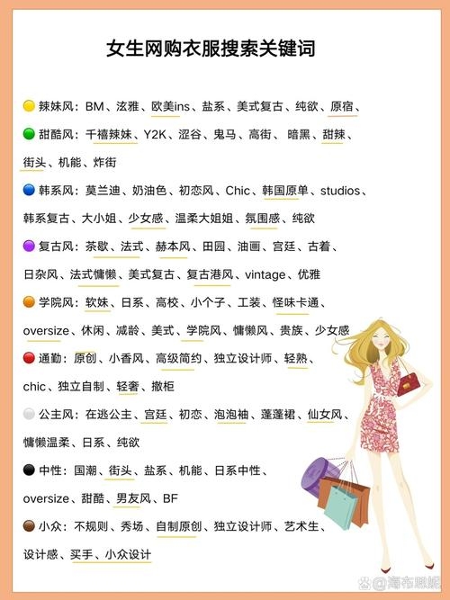 女装搜索关键词的巧妙运用插图