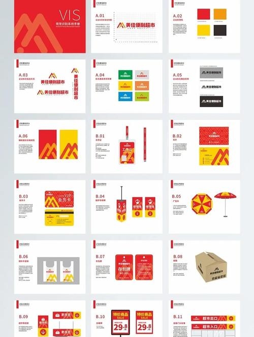 品牌网站公司设计,构建企业品牌形象与竞争力的关键,整套VI设计的费用分析,推荐三家设计公司。如何提升网站的吸引力?品牌网站对公司的意义何在及考虑要素解析。中国十大品牌设计公司的排名及其优势概览。共创美好未来!插图 品牌网站公司设计,构建企业品牌形象与竞争力的关键,整套VI设计的费用分析,推荐三家设计公司。如何提升网站的吸引力?品牌网站对公司的意义何在及考虑要素解析。中国十大品牌设计公司的排名及其优势概览。共创美好未来!插图