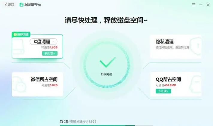 清除浏览器历史记录与网站数据,保护隐私与提升体验插图 清除浏览器历史记录与网站数据,保护隐私与提升体验插图