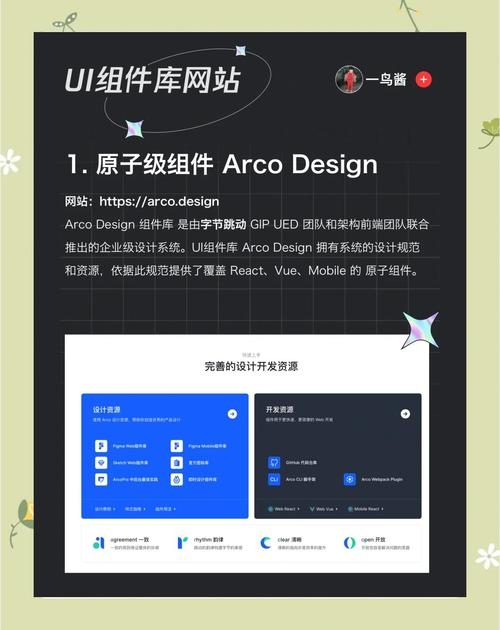 前端开发必备，UI组件库与资源选择指南插图