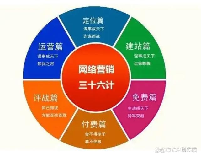 奇点网络，专业网站设计与营销解决方案提供商插图