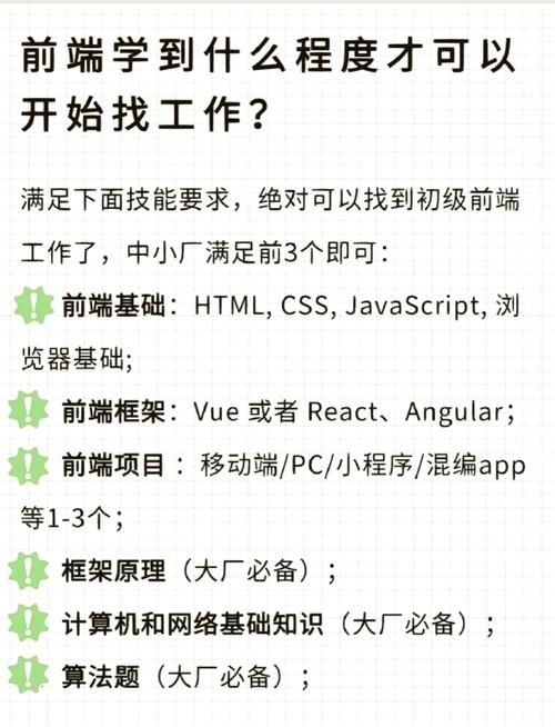 前端学习攻略，入门必备知识与进阶技能详解插图