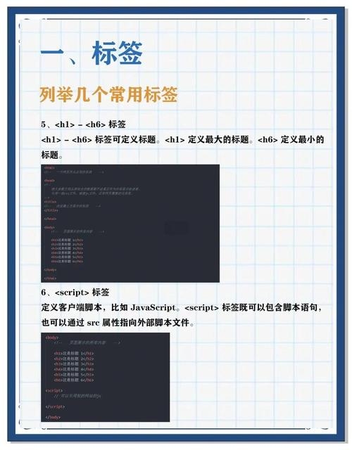 前端iframe标签详解插图 前端iframe标签详解插图