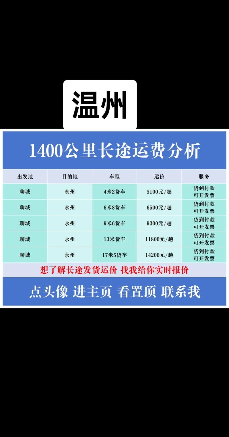 全面解析温州网站制作报价插图