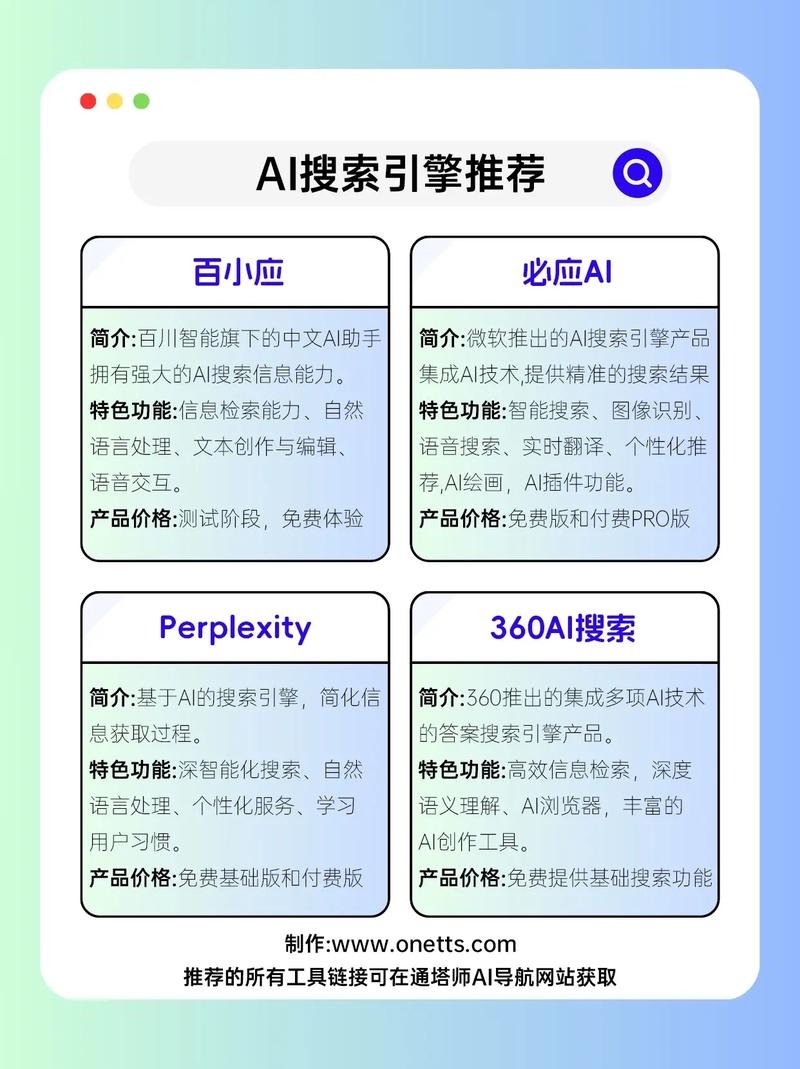 其他搜索引擎推荐及使用指南插图