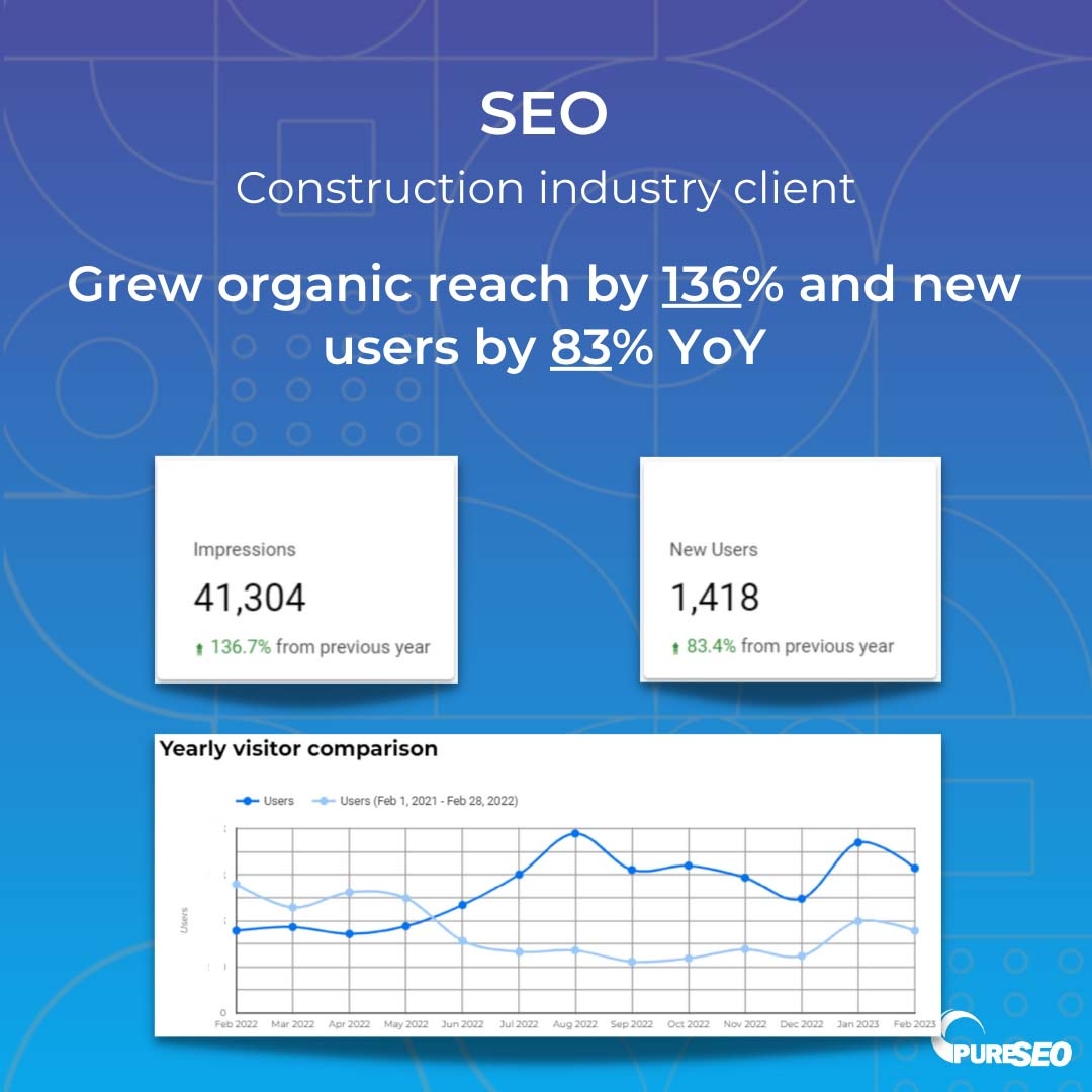 全网知名SEO优化，策略与实践插图