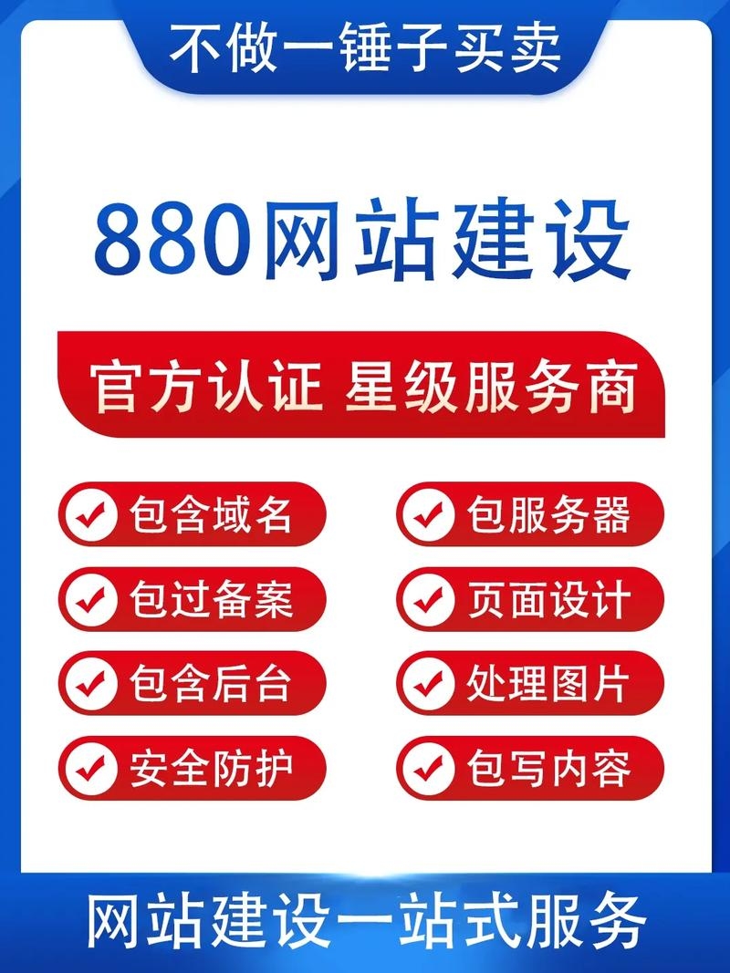 青岛网站建设公司，专业网络服务解决方案提供商插图