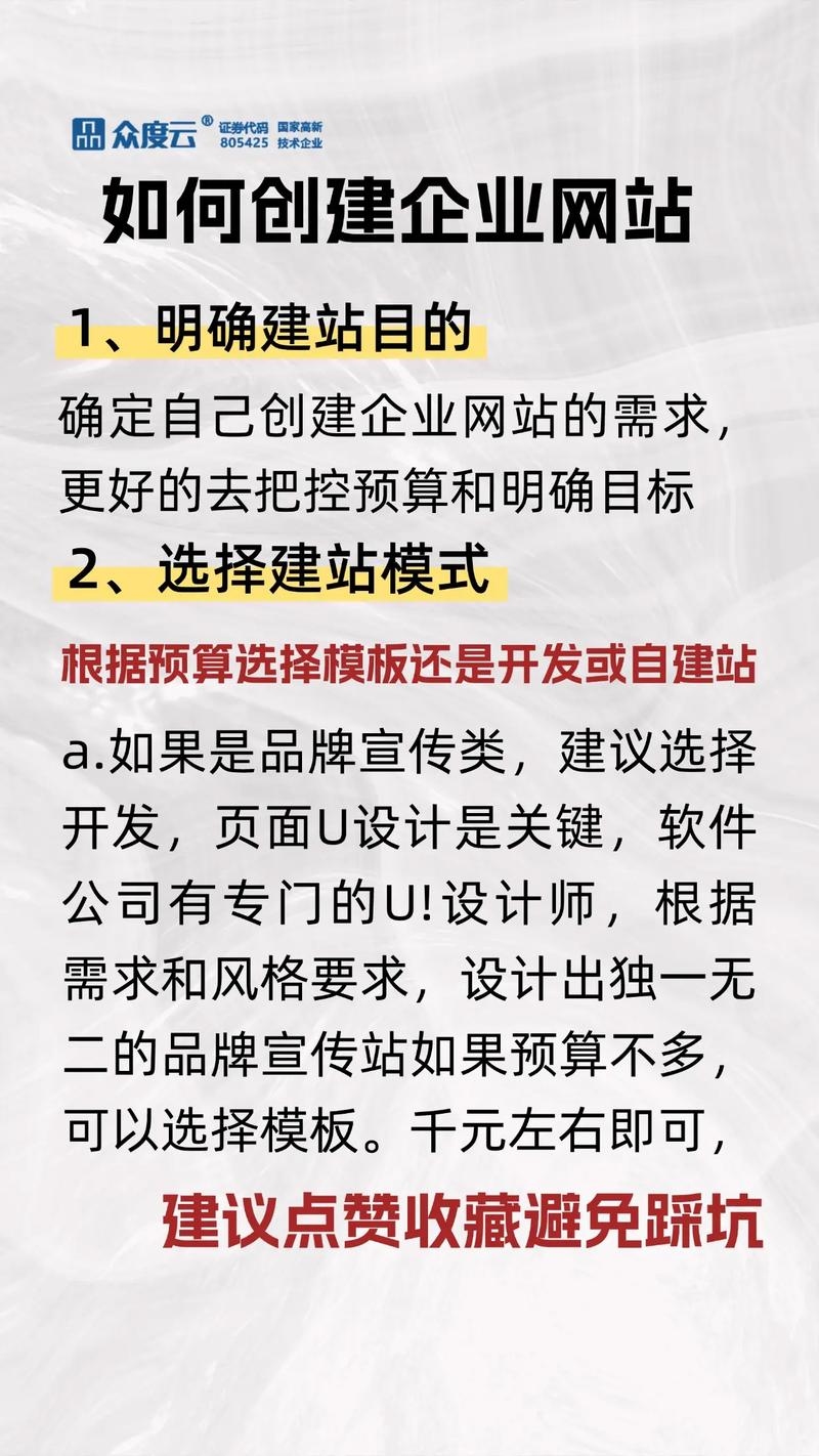 企业建站多重目的插图 企业建站多重目的插图
