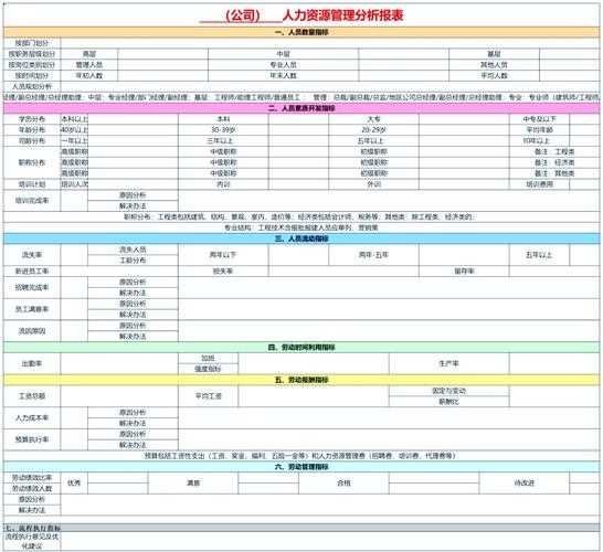 企业人力资源系统综合排名与优势分析插图