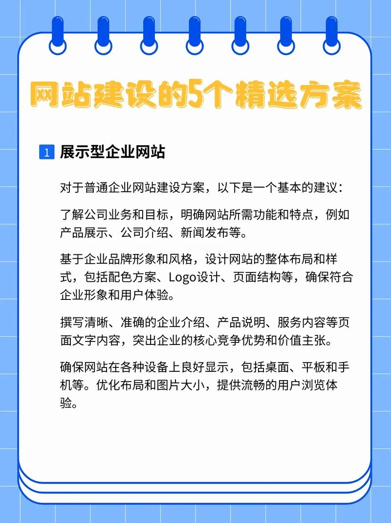 企业网站建设与管理的简述插图 企业网站建设与管理的简述插图