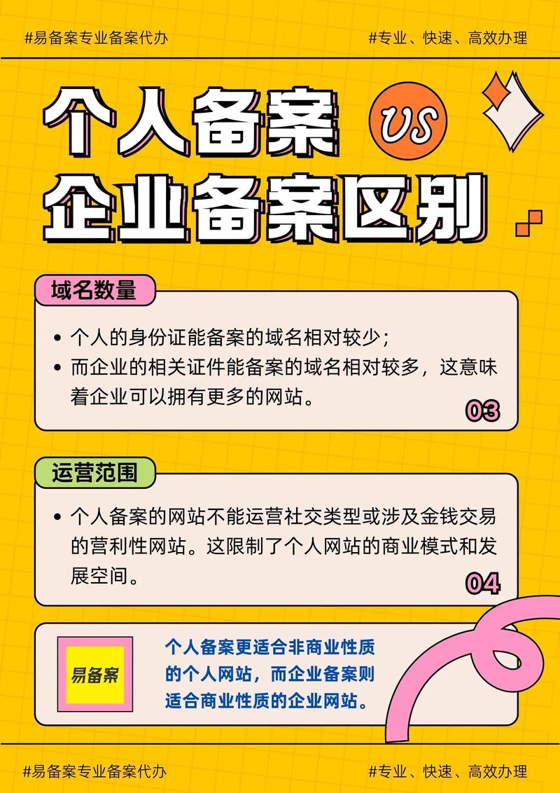 企业域名与个人域名的差异解析插图 企业域名与个人域名的差异解析插图