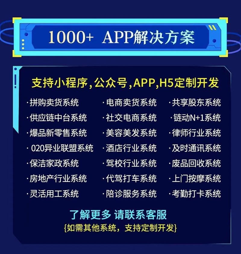 企业app开发定制公司推荐插图