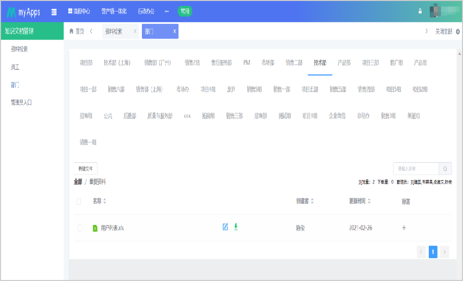 企业OA系统源码解析插图