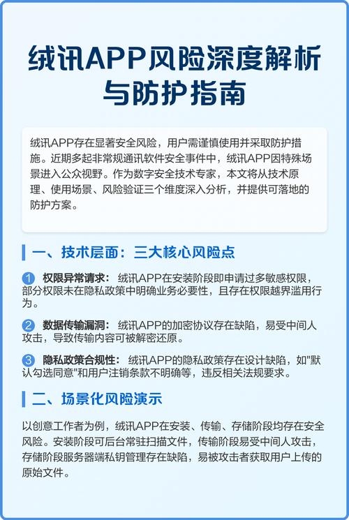 企业APP信息泄露风险及其防范措施插图