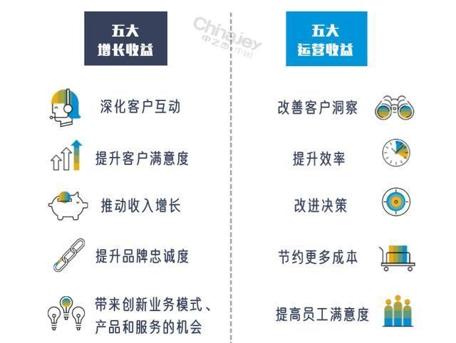 企业云服务器试用,探索数字化转型的关键一步插图 企业云服务器试用,探索数字化转型的关键一步插图